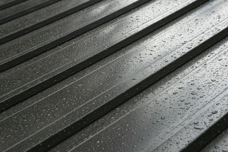 Durability of Metal Roofings